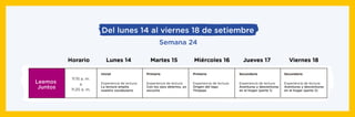 Del lunes 14 al viernes 18 de setiembre
Semana 24
11:15 a. m.
a
11:25 a. m.
Lunes 14Horario Martes 15 Miércoles 16 Jueves 17 Viernes 18
Primaria
Experiencia de lectura:
Origen del lago
Titiqaqa
Secundaria
Experiencia de lectura:
Aventuras y desventuras
en el hogar (parte 1)
Secundaria
Experiencia de lectura:
Aventuras y desventuras
en el hogar (parte 2)
Primaria
Experiencia de lectura:
Con los ojos abiertos, yo
escucho
Inicial
Experiencia de lectura:
La lectura amplía
nuestro vocabulario
Leemos
Juntos
 