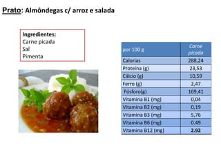 Prato:Almôndegas c/ arroz e saladaIngredientes:Carne picadaSal Pimenta