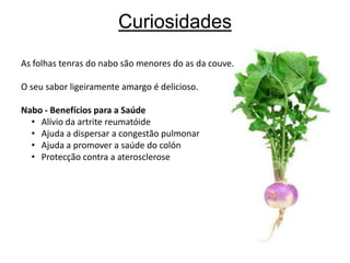 Sopa: CanjaIngredientes:  frango (ou galinha) 