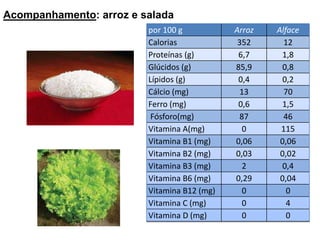 Acompanhamento: arroz e salada