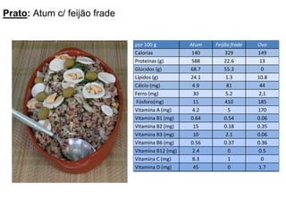 Acompanhamento: SaladaAlface 