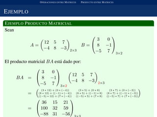 OPERACIONES ENTRE MATRICES PRODUCTO ENTRE MATRICES
EJEMPLO
EJEMPLO PRODUCTO MATRICIAL
Sean
A =
12 5 7
−4 8 −3 2×3
B =


3 0
8 −1
−5 7


3×2
El producto matricial BA est´a dado por:
BA =


3 0
8 −1
−5 7


3×2
12 5 7
−4 8 −3 2×3
=
(3 ∗ 12) + (0 ∗ (−4)) (3 ∗ 5) + (0 ∗ 8) (3 ∗ 7) + (0 ∗ (−3))
(8 ∗ 12) + ((−1) ∗ (−4)) (8 ∗ 5) + ((−1) ∗ 8) (8 ∗ 7) + ((−1) ∗ (−3))
((−5) ∗ 12) + (7 ∗ (−4)) ((−5) ∗ 5) + (7 ∗ 8) ((−5) ∗ 7) + (7 ∗ (−3))
=


36 15 21
100 32 59
−88 31 −56


 