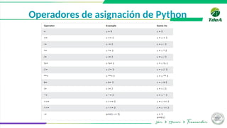 SEMANA 2 _ B.pptxcon ejercicios y ejemplos | PPTX