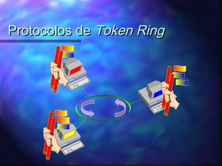 Protocolos deProtocolos de Token RingToken Ring
 