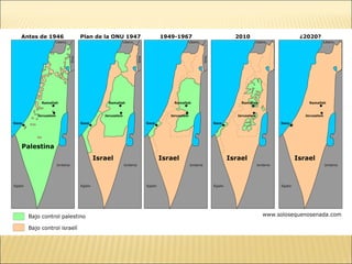 Semana 2 conflicto arabe israeli