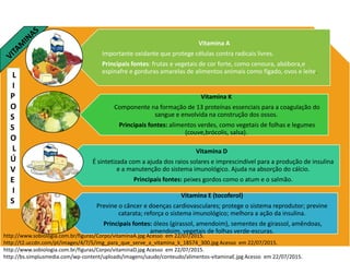 Vitamina A
Importante oxidante que protege células contra radicais livres.
Principais fontes: frutas e vegetais de cor forte, como cenoura, abóbora,e
espinafre e gorduras amarelas de alimentos animais como fígado, ovos e leite.
Vitamina K
Componente na formação de 13 proteínas essenciais para a coagulação do
sangue e envolvida na construção dos ossos.
Principais fontes: alimentos verdes, como vegetais de folhas e legumes
(couve,brócolis, salsa).
Vitamina D
É sintetizada com a ajuda dos raios solares e imprescindível para a produção de insulina
e a manutenção do sistema imunológico. Ajuda na absorção do cálcio.
Principais fontes: peixes gordos como o atum e o salmão.
Vitamina E (tocoferol)
Previne o câncer e doenças cardiovasculares; protege o sistema reprodutor; previne
catarata; reforça o sistema imunológico; melhora a ação da insulina.
Principais fontes: óleos (girassol, amendoim), sementes de girassol, amêndoas,
amendoim, vegetais de folhas verde-escuras.
http://www.sobiologia.com.br/figuras/Corpo/vitaminaA.jpg Acesso em 22/07/2015.
http://t2.uccdn.com/pt/images/4/7/5/img_para_que_serve_a_vitamina_k_18574_300.jpg Acesso em 22/07/2015.
http://www.sobiologia.com.br/figuras/Corpo/vitaminaD.jpg Acesso em 22/07/2015.
http://bs.simplusmedia.com/wp-content/uploads/imagens/saude/conteudo/alimentos-vitaminaE.jpg Acesso em 22/07/2015.
L
I
P
O
S
S
O
L
Ú
V
E
I
S
 