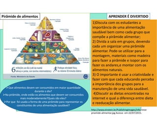 http://www.einstein.br/PublishingImages/info-nova-
piramide-alimentar.jpg Acesso em 22/07/2015.
1)Discuta com os estudantes a
importância de uma alimentação
saudável bem como cada grupo que
compõe a pirâmide alimentar;
2) Divida a sala em grupos, devendo
cada um organizar uma pirâmide
alimentar. Pode-se utilizar para a
montagem, materiais como madeira
para fazer a pirâmide e isopor para
fazer os andares,e montar com os
alimentos naturais.
3) O importante é usar a criatividade e
fazer com que cada educando perceba
a importância dos grupos para a
manutenção de uma vida saudável.
4)Discutir as dietas encontradas na
internet e qual a diferença entre dieta
e reeducação alimentar.
APRENDER É DIVERTIDO
Pirâmide de alimentos
Que alimentos devem ser consumidos em maior quantidade
durante o dia?
Na pirâmide, onde estão os alimentos que devem ser consumidos
mais moderadamente?Quais são eles?
Por que foi usada a forma de uma pirâmide para representar os
constituintes de uma alimentação saudável?
 