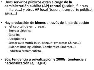• Unos servicios públicos están a cargo de la
administración pública (AP) central (justicia, fuerzas
militares…) y otros AP local (basura, transporte público,
agua….)
• Hay producción de bienes a través de la participación
en el capital de empresas:
– Energía eléctrica
– Gasolina
– Aeropuertos
– Sector automotriz (GM, Renault, empresas Chinas…)
– Aviones (Boeing, Airbus, Bombardier, Embraer…)
– Industria armamentista…
• 80s: tendencia a privatización y 2000s: tendencia a
nacionalización (ej.: agua)
 