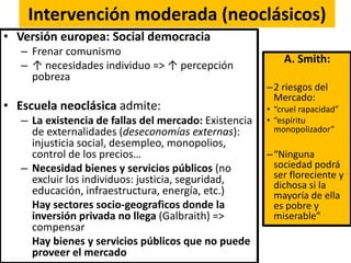 Intervención moderada (neoclásicos)
• Versión europea: Social democracia
– Frenar comunismo
– ↑ necesidades individuo => ↑ percepción
pobreza
• Escuela neoclásica admite:
– La existencia de fallas del mercado: Existencia
de externalidades (deseconomías externas):
injusticia social, desempleo, monopolios,
control de los precios…
– Necesidad bienes y servicios públicos (no
excluir los individuos: justicia, seguridad,
educación, infraestructura, energía, etc.)
Hay sectores socio-geograficos donde la
inversión privada no llega (Galbraith) =>
compensar
Hay bienes y servicios públicos que no puede
proveer el mercado
A. Smith:
–2 riesgos del
Mercado:
• “cruel rapacidad”
• “espíritu
monopolizador”
–“Ninguna
sociedad podrá
ser floreciente y
dichosa si la
mayoría de ella
es pobre y
miserable”
 