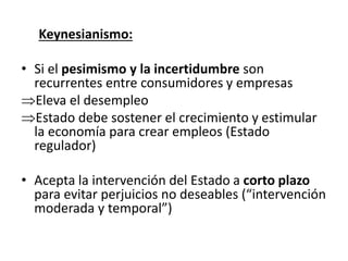Keynesianismo:
• Si el pesimismo y la incertidumbre son
recurrentes entre consumidores y empresas
Eleva el desempleo
Estado debe sostener el crecimiento y estimular
la economía para crear empleos (Estado
regulador)
• Acepta la intervención del Estado a corto plazo
para evitar perjuicios no deseables (“intervención
moderada y temporal”)
 