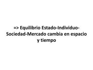 => Equilibrio Estado-Individuo-
Sociedad-Mercado cambia en espacio
y tiempo
 