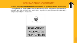 IDEALIZACIÓN DE SOLICITANTES
Están son regidas según norma (RNE) donde tendremos las magnitudes, formas, distribuciones
y combinaciones de carga. Una vez realizado esta serie de pasos obtendremos una idealización
adecuada que será semejante con la estructura real además deberá ser económica simple o
compleja dependiendo al problema.
 