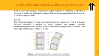 ESTRUCTURACION E IDEALIZACION DE ESTRUCTURAS
El fin de hacer estos cálculos e idealizaciones es para mantener la simetría de la estructura y
minimizar la torsión que puede surgir a raíz de diversos factores ya sea por el mismo peso de
la estructura u otras causas.
Simetría:
Esta relación se hará con el fin de evitar edificios de forma irregular (en L, T, U o +). En caso
necesario subdividir el edificio en formas regulares que puedan responder
independientemente. Evitar sistemas estructurales asimétricos tales como un muro de corte
en un lado del edificio y un pórtico en el otro.
 