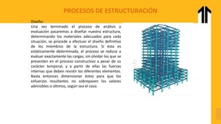 PROCESOS DE ESTRUCTURACIÓN
Diseño:
Una vez terminado el proceso de análisis y
evaluación pasaremos a diseñar nuestra estructura,
determinando los materiales adecuados para cada
situación, se procede a efectuar el diseño definitivo
de los miembros de la estructura. Si ésta es
estáticamente determinada, el proceso se reduce a
evaluar exactamente las cargas, sin olvidar los que se
presenten en el proceso constructivo a pesar de su
carácter temporal, y a partir de ellas las fuerzas
internas que deben resistir los diferentes elementos.
Basta entonces dimensionar éstos para que los
esfuerzos resultantes no sobrepasen los valores
admisibles o últimos, según sea el caso.
 