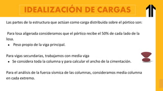 IDEALIZACIÓN DE CARGAS
Las partes de la estructura que actúan como carga distribuida sobre el pórtico son:
Para losa aligerada consideramos que el pórtico recibe el 50% de cada lado de la
losa.
● Peso propio de la viga principal.
Para vigas secundarias, trabajamos con media viga
● Se considera toda la columna y para calcular el ancho de la cimentación.
Para el análisis de la fuerza sísmica de las columnas, consideramos media columna
en cada extremo.
 