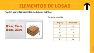 Pueden usarse las siguientes medidas de ladrillos:
En acero tenemos:
Pulgadas Area en cm2
¼’’ 0.32
⅜’’ 0.71
½’’ 1.29
⅝’’ 1.99
1’’ 5.1
ELEMENTOS DE LOSAS
 