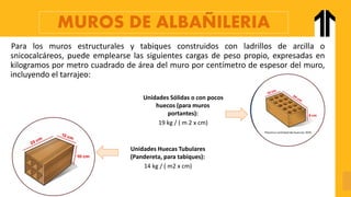 MUROS DE ALBAÑILERIA
Para los muros estructurales y tabiques construidos con ladrillos de arcilla o
snicocalcáreos, puede emplearse las siguientes cargas de peso propio, expresadas en
kilogramos por metro cuadrado de área del muro por centímetro de espesor del muro,
incluyendo el tarrajeo:
Unidades Sólidas o con pocos
huecos (para muros
portantes):
19 kg / ( m 2 x cm)
Unidades Huecas Tubulares
(Pandereta, para tabiques):
14 kg / ( m2 x cm)
 