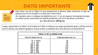 DATO IMPORTANTE
Para hacer uso de la Tabla 2.3 que proporciona la Norma, debe conocerse el tipo de
tabique que se va a emplear y su peso por metro lineal.
Por ejemplo, para un tabique de albañilería con 1 5 cm de espesor (incluyendo tarrajeo
en ambas caras), construido con ladrillo pandereta, con 2.4 m de altura, se tendría:
w = 14 x 15 x 2.4 = 504 kg 1m.
Luego, ingresando a la Tabla 2.3 de la Norma E-020, se obtiene una carga equivalente igual a 210 kg 1m2 de
área en planta, que deberá agregarse al peso propio y acabados de la losa del piso correspondiente.
 