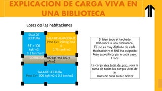 SALA DE
LECTURA
P.E.= 300
kgf/m2
ó 0.3 tonf/m2
SALA DE ALMACENAJE
Peso Cv= 750 kgf/m2
ó
0.75 tonf/m2
CORREDOR: 400 kgf/m2 ó 0.4
tonf/m2
SALA DE LECTURA
Peso Cv= 300 kgf/m2 ó 0.3 ton/m2
Losas de las habitaciones
Si bien todo el techado
Pertenece a una biblioteca,
El uso es muy distinto de cada
Habitación y el RNE ha asignado
Peso específicos para cada caso.
E.020
La carga viva total de piso, será la
suma de todas las cargas vivas de
las
losas de cada sala o sector
EXPLICACION DE CARGA VIVA EN
UNA BIBLIOTECA
 