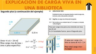 Segundo piso (a continuación del ejemplo)
0.25 m
6.00 m
4.00
m
Área= 4 x 6 = 24 m2
Peso carga viva de losa =
área x peso especifico
Peso por carga viva para una vivienda con losa
de 24 m2
Es 2.4 toneladas fuerza para el Segundo piso
4.8
tonf
2.4
tonf
El peso por carga viva
Sera la suma de 4.8 + 2.4
Peso total carga viva=
7.2 tonf
EXPLICACION DE CARGA VIVA EN
UNA BIBLIOTECA
 