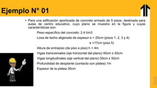 Ejemplo N° 01
• Para una edificación aporticada de concreto armado de 5 pisos, destinada para
aulas de centro educativo, cuyo plano se muestra en la figura y cuyas
características son:
Peso específico del concreto: 2.4 t/m3
Losa de techo aligerada de espesor e = 20cm (pisos 1, 2, 3 y 4)
e =17cm (piso 5)
Altura de entrepiso (de piso a piso) h = 4m
Vigas transversales (eje horizontal del plano) 40cm x 50cm
Vigas longitudinales (eje vertical del plano) 50cm x 50cm
Profundidad de desplante (contacto con platea) 1m
Espesor de la platea 30cm
 