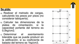 Se pide:
a) Realizar el metrado de cargas,
calculando los pesos por pisos (no
considerar tabiquería).
b) Calcular las dimensiones de la
platea de cimentación, si la
capacidad portante del terreno es
0,5kg/cm2.
c) Determinar el asentamiento
tolerable que se puede producir en
la edificación, si su coeficiente de
balasto del terreno es 1kg/cm3.
 