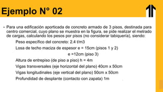 Ejemplo N° 02
• Para una edificación aporticada de concreto armado de 3 pisos, destinada para
centro comercial, cuyo plano se muestra en la figura, se pide realizar el metrado
de cargas, calculando los pesos por pisos (no considerar tabiquería), siendo:
Peso específico del concreto: 2.4 t/m3
Losa de techo maciza de espesor e = 15cm (pisos 1 y 2)
e =12cm (piso 3)
Altura de entrepiso (de piso a piso) h = 4m
Vigas transversales (eje horizontal del plano) 40cm x 50cm
Vigas longitudinales (eje vertical del plano) 50cm x 50cm
Profundidad de desplante (contacto con zapata) 1m
 