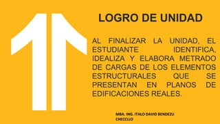 LOGRO DE UNIDAD
MBA. ING. ITALO DAVID BENDEZU
CHECCLLO
AL FINALIZAR LA UNIDAD, EL
ESTUDIANTE IDENTIFICA,
IDEALIZA Y ELABORA METRADO
DE CARGAS DE LOS ELEMENTOS
ESTRUCTURALES QUE SE
PRESENTAN EN PLANOS DE
EDIFICACIONES REALES.
 