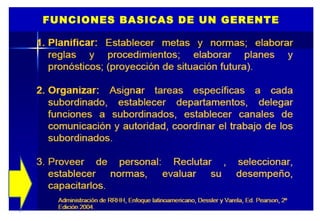 FUNCIONES BASICAS DE UN GERENTE 