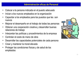 Administración eficaz de Personal Colocar a la persona indicada en el puesto adecuado Iniciar a los nuevos empleados en la organización Capacitar a los empleados para los puestos que les  son nuevos Mejorar el desempeño en el trabajo de todas las personas Obtener una cooperación creativa y desarrollar buenas relaciones de trabajo Interpretar las políticas y procedimientos de la empresa Controlar el costo de mano de obra Desarrollar las capacidades potenciales de cada persona Crear y mantener la moral elevada Proteger las condiciones físicas y de salud de los empleados 