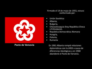 Firmado el 14 de mayo de 1955, estuvo
                                 conformado por:

                    •   Unión Soviética
                    •   Albania,
                    •   Bulgaria,
                    •   Checoslovaquia (hoy República Checa
                        y Eslovaquia),
                    •   República Democrática Alemana
                    •   Hungría,
                    •   Polonia,
                    •   Rumania

Pacto de Varsovia       En 1961 Albania rompió relaciones
                         diplomáticas con la URSS a causa de
                         diferencias ideológicas y en 1968
                         abandonó el Pacto de Varsovia.
 