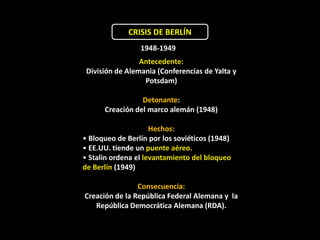 CRISIS DE BERLÍN
                 1948-1949
                 Antecedente:
 División de Alemania (Conferencias de Yalta y
                  Potsdam)

                 Detonante:
      Creación del marco alemán (1948)

                     Hechos:
• Bloqueo de Berlín por los soviéticos (1948)
• EE.UU. tiende un puente aéreo.
• Stalin ordena el levantamiento del bloqueo
de Berlín (1949)

                Consecuencia:
Creación de la República Federal Alemana y la
   República Democrática Alemana (RDA).
 