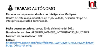 TRABAJO AUTÓNOMO
Elaborar un mapa mental sobre las Inteligencias Múltiples
Dentro de este mapa mental en un espacio dado, describir el tipo de
inteligencia que usted domina más.
Fecha de presentación: Jueves, 23 de diciembre del 2021
Nombre del archivo: APELLIDO_NOMBRE_INTELIGENCIAS_MULTIPLES
Formato de presentación: PDF
Enlace:
https://drive.google.com/drive/folders/1LWyrUoy0jYGjwDKjHMLMlbnOW
9Ljqg_O?usp=sharing
 