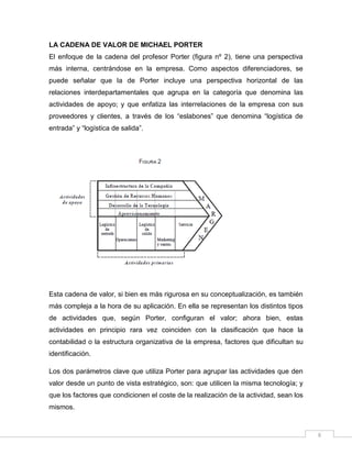 La cadena de valor de Michael Porter | DOCX