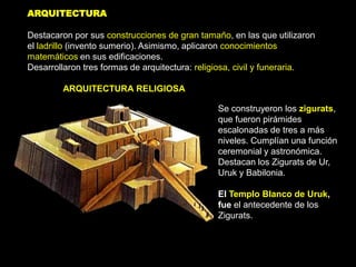 ARQUITECTURA

Destacaron por sus construcciones de gran tamaño, en las que utilizaron
el ladrillo (invento sumerio). Asimismo, aplicaron conocimientos
matemáticos en sus edificaciones.
Desarrollaron tres formas de arquitectura: religiosa, civil y funeraria.

        ARQUITECTURA RELIGIOSA

                                               Se construyeron los zigurats,
                                               que fueron pirámides
                                               escalonadas de tres a más
                                               niveles. Cumplían una función
                                               ceremonial y astronómica.
                                               Destacan los Zigurats de Ur,
                                               Uruk y Babilonia.

                                               El Templo Blanco de Uruk,
                                               fue el antecedente de los
                                               Zigurats.
 