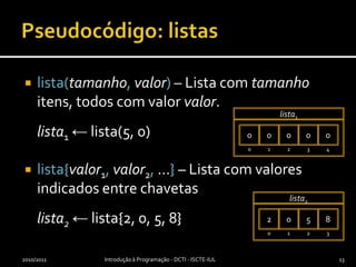 Pseudocódigo: listaslista(tamanho,valor) – Lista com tamanho itens, todos com valor valor.	lista1 ← lista(5, 0)lista{valor1, valor2, …} – Lista com valores indicados entre chavetas	lista2 ← lista{2, 0, 5, 8}2010/2011Introdução à Programação - DCTI - ISCTE-IUL13000002058012340123lista1lista2