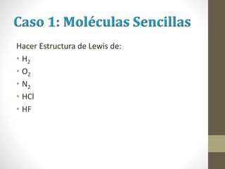 Hacer Estructura de Lewis de:
• H2
• O2
• N2
• HCl
• HF
 