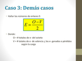 • Hallar los números de enlaces E:
• Donde:
O = # totales de e- del octeto
V = # totales de e- de valencia + los e- ganados o pérdidos
según la carga
2
O V
E
−
=
 