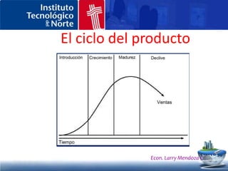 Sino la similituden los 