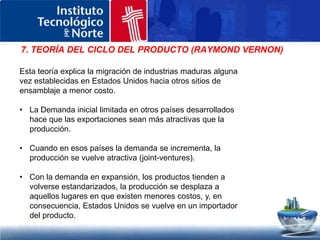 países. Econ. Larry Mendoza C.