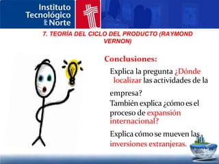 Productos traslapados Eje. La industria