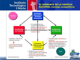suspropiasmarcas de autos. Econ. Larry Mendoza C.