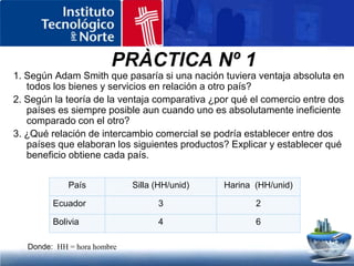 6. TEORÍA DE LOS PRODUCTOS TRASLAPADOS (STAFFAN LINDER)