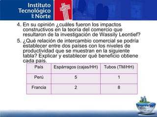 El ciclo del producto Autor: Raymond Vernon (1966). Su teoría se centra en la madurez del productomásque en la dotación de factores de los países. Latecnología(conocimientodel producto) es un factor no gratuito, queabunda en los paísesdesarrollados, y quemaduracon el tiempo. Econ. Larry Mendoza C.