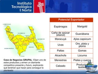 El ciclo del producto Econ. Larry Mendoza C.