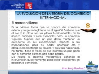 Adam Smith, An Inquiry into the Nature and Causes ofThe Wealth of Nations, 1776«La Humanidad puede necesitar que la libertad de comercio sea restablecida a través de una lenta gradación y con una buena dosis de reserva y circunspección»Econ. Larry Mendoza C.