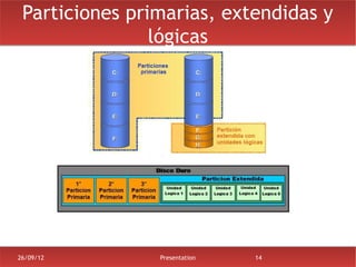 Particiones primarias, extendidas y
                lógicas




26/09/12        Presentation   14
 