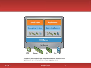 26/09/12   Presentation   3
 