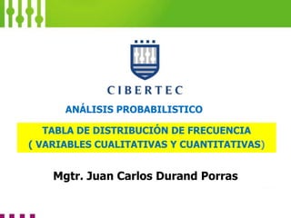 ANÁLISIS PROBABILISTICO
TABLA DE DISTRIBUCIÓN DE FRECUENCIA
( VARIABLES CUALITATIVAS Y CUANTITATIVAS)
Mgtr. Juan Carlos Durand Porras
 