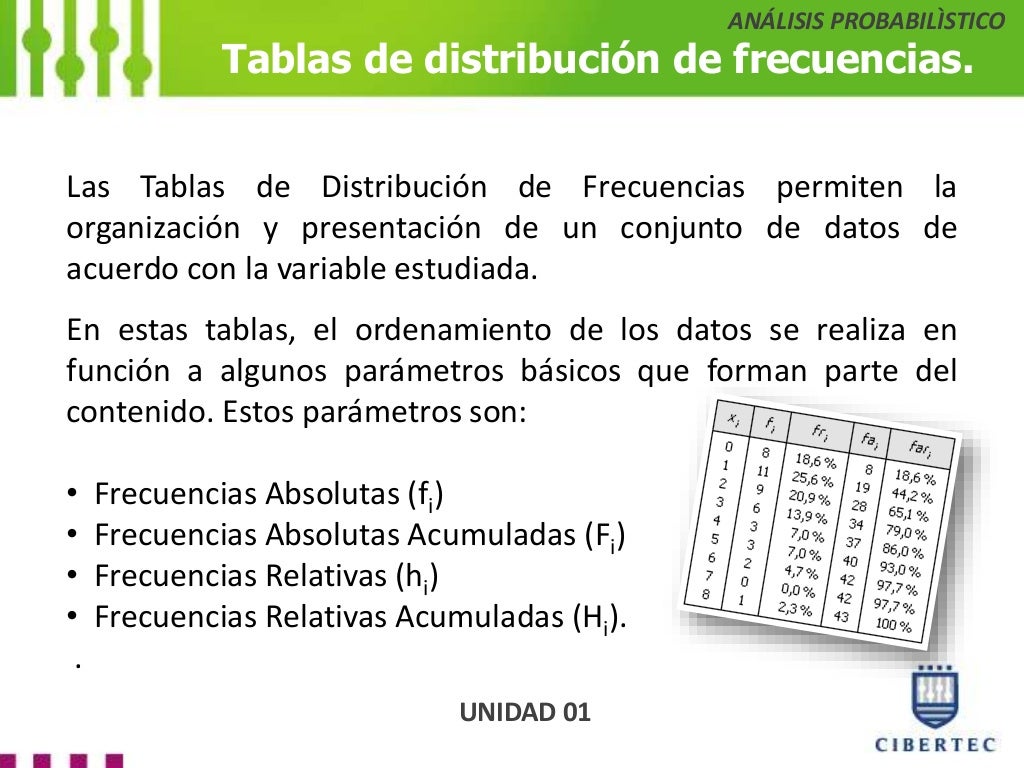 TABLA DE FRECUENCIAS VARIABLE CUANTITATIVAS